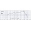 Oberton 8NM250 V2 16 ohmi